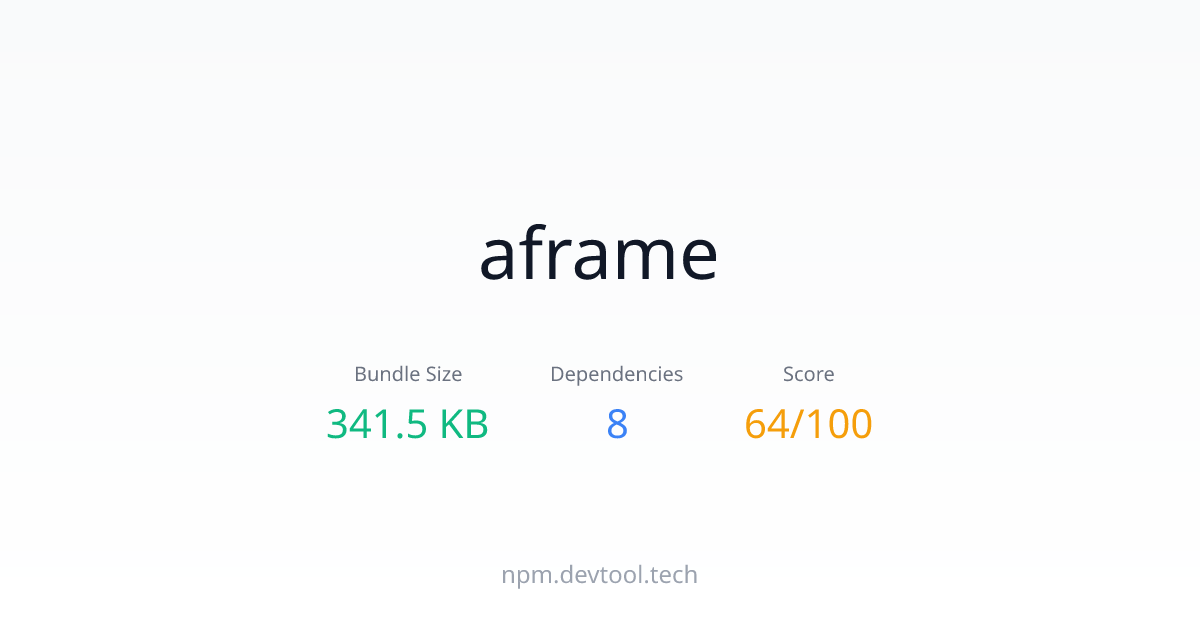 aframe - Size, Dependencies & Analysis | DEVTOOL.TECH