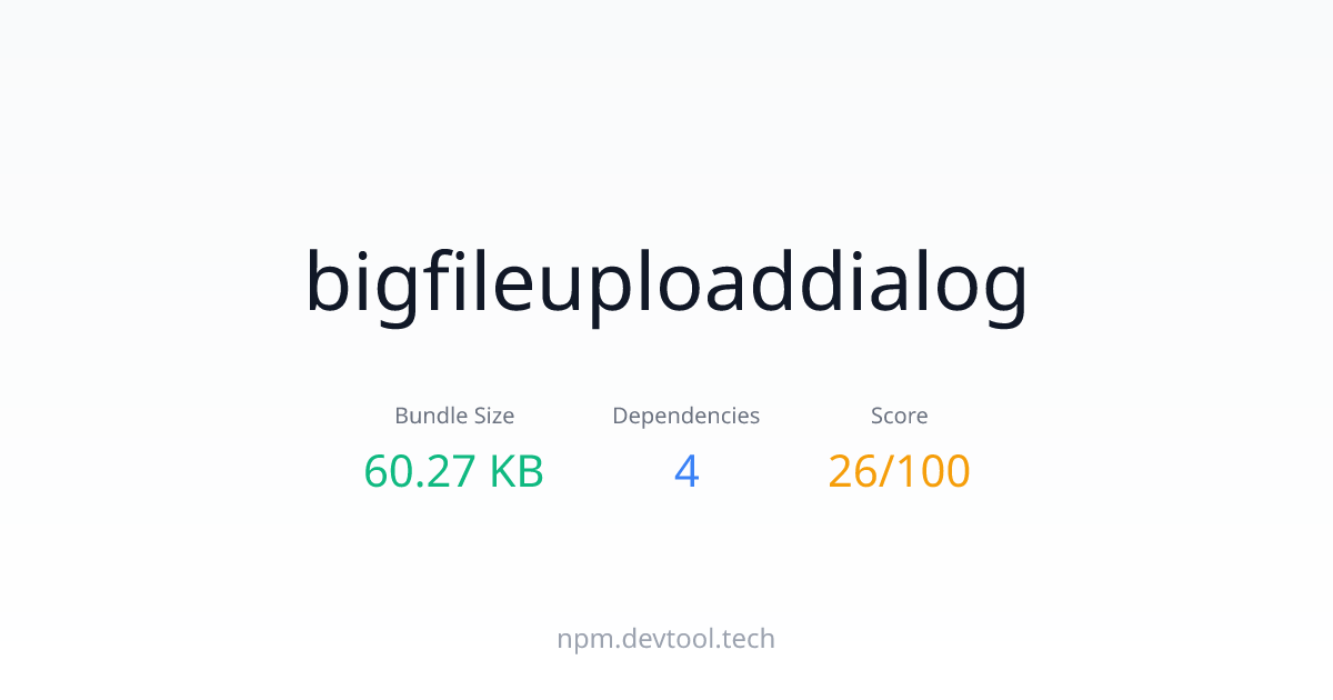 bigfileuploaddialog - Size, Dependencies & Analysis | DEVTOOL.TECH
