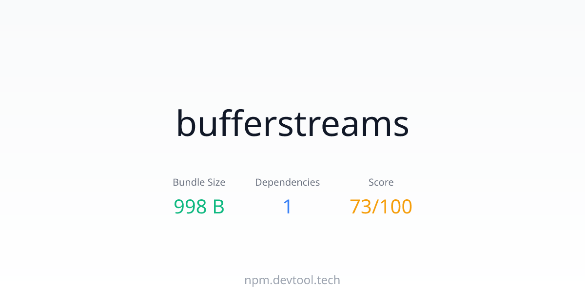 bufferstreams - Size, Dependencies & Analysis | DEVTOOL.TECH