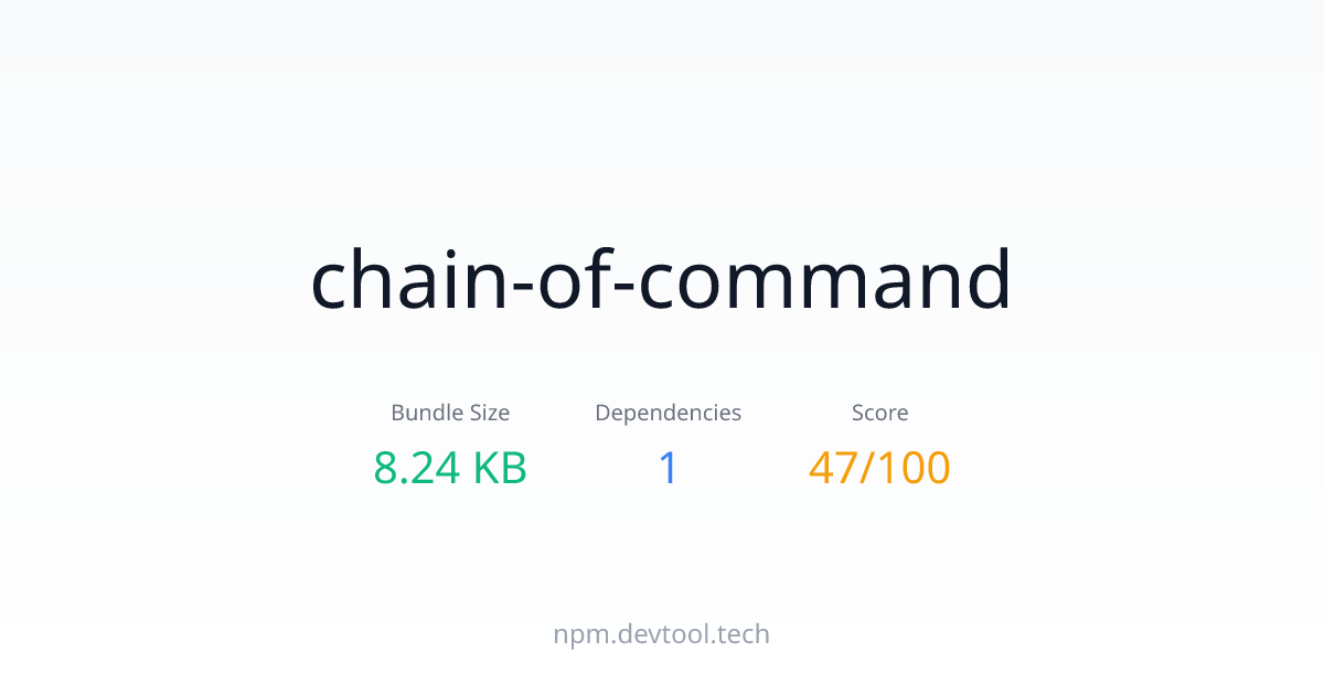 chain-of-command - Size, Dependencies & Analysis | DEVTOOL.TECH