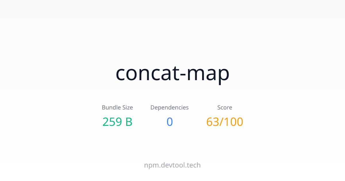 concat-map - Size, Dependencies & Analysis | DEVTOOL.TECH