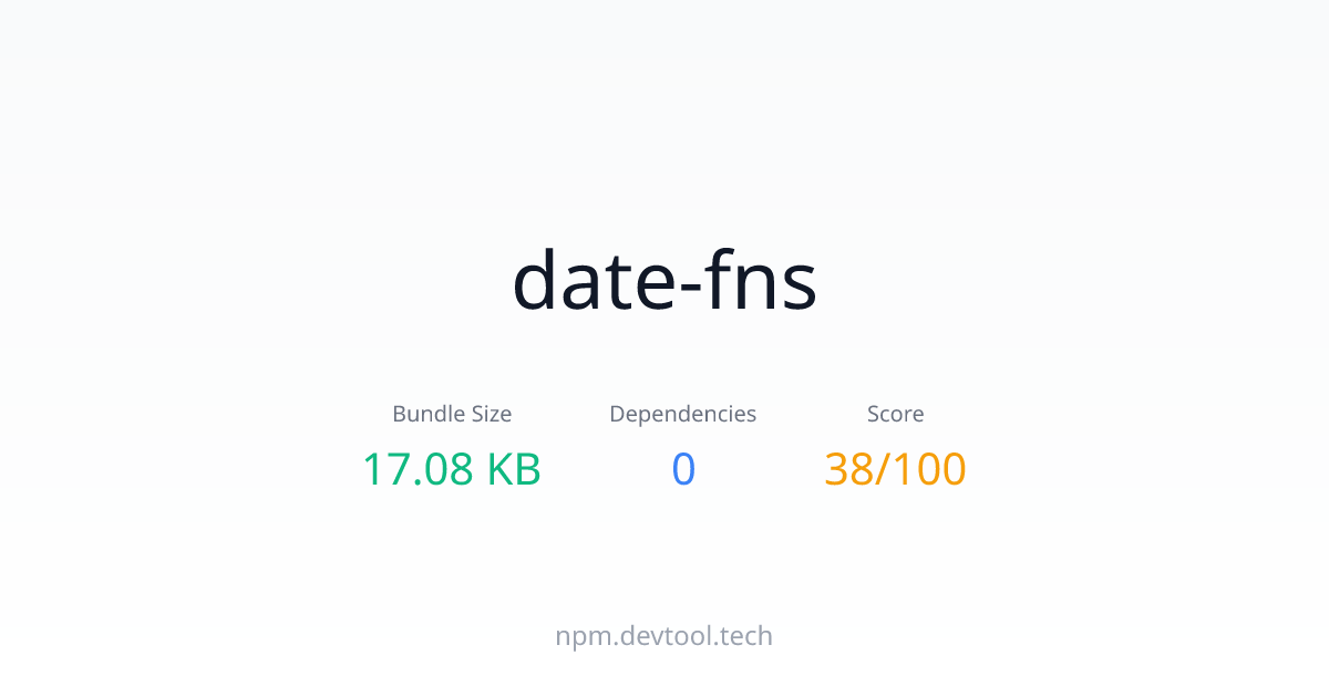 date-fns - Size, Dependencies & Analysis | DEVTOOL.TECH