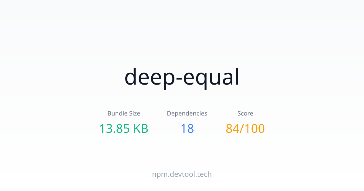 deep-equal - Size, Dependencies & Analysis | DEVTOOL.TECH