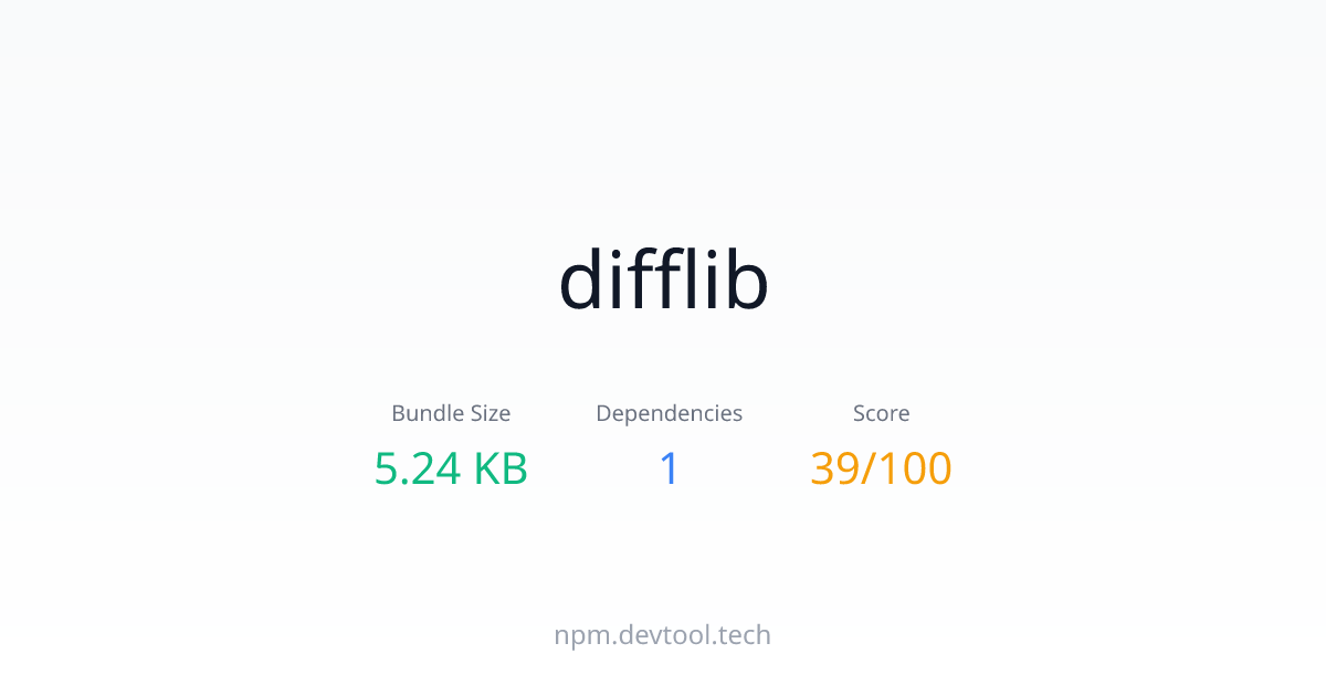 difflib - Size, Dependencies & Analysis | DEVTOOL.TECH