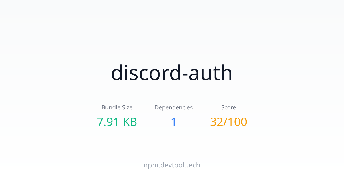 discord-auth - Size, Dependencies & Analysis | DEVTOOL.TECH