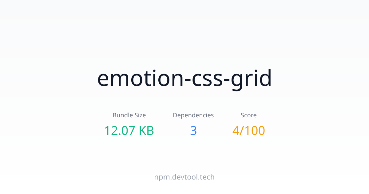 emotion-css-grid - Size, Dependencies & Analysis | DEVTOOL.TECH
