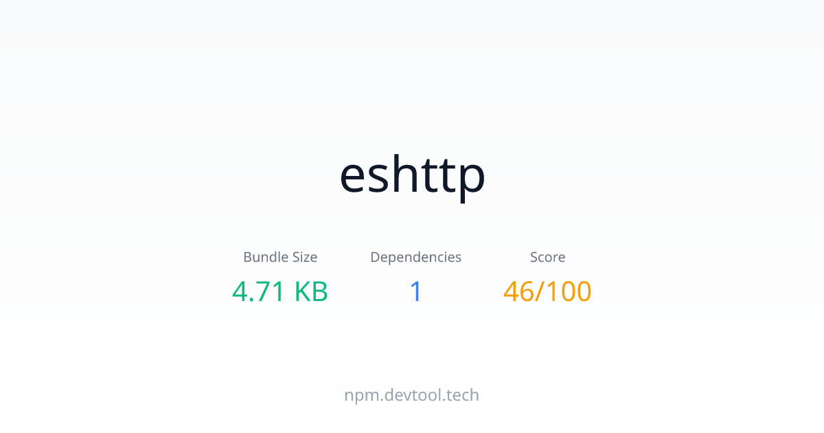 eshttp - Size, Dependencies & Analysis | DEVTOOL.TECH