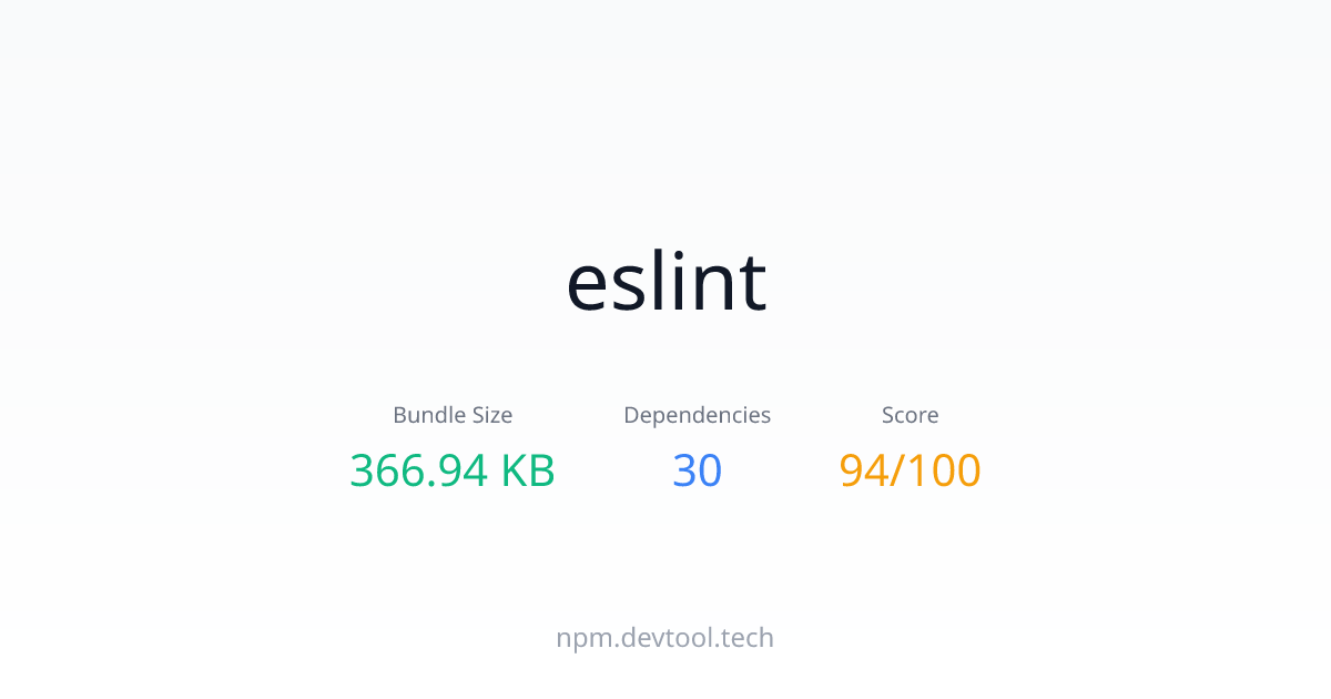 eslint - Size, Dependencies & Analysis | DEVTOOL.TECH
