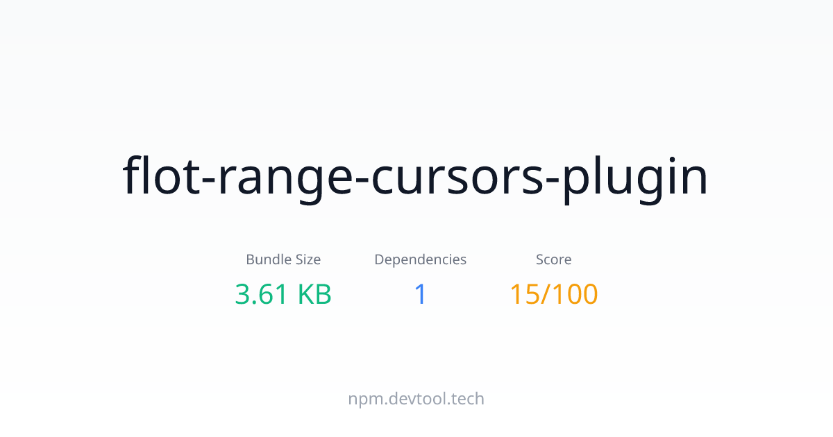 flot-range-cursors-plugin - Size, Dependencies & Analysis | DEVTOOL.TECH