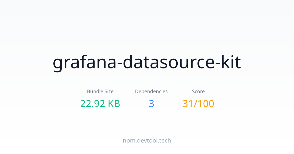grafana-datasource-kit - Size, Dependencies & Analysis | DEVTOOL.TECH