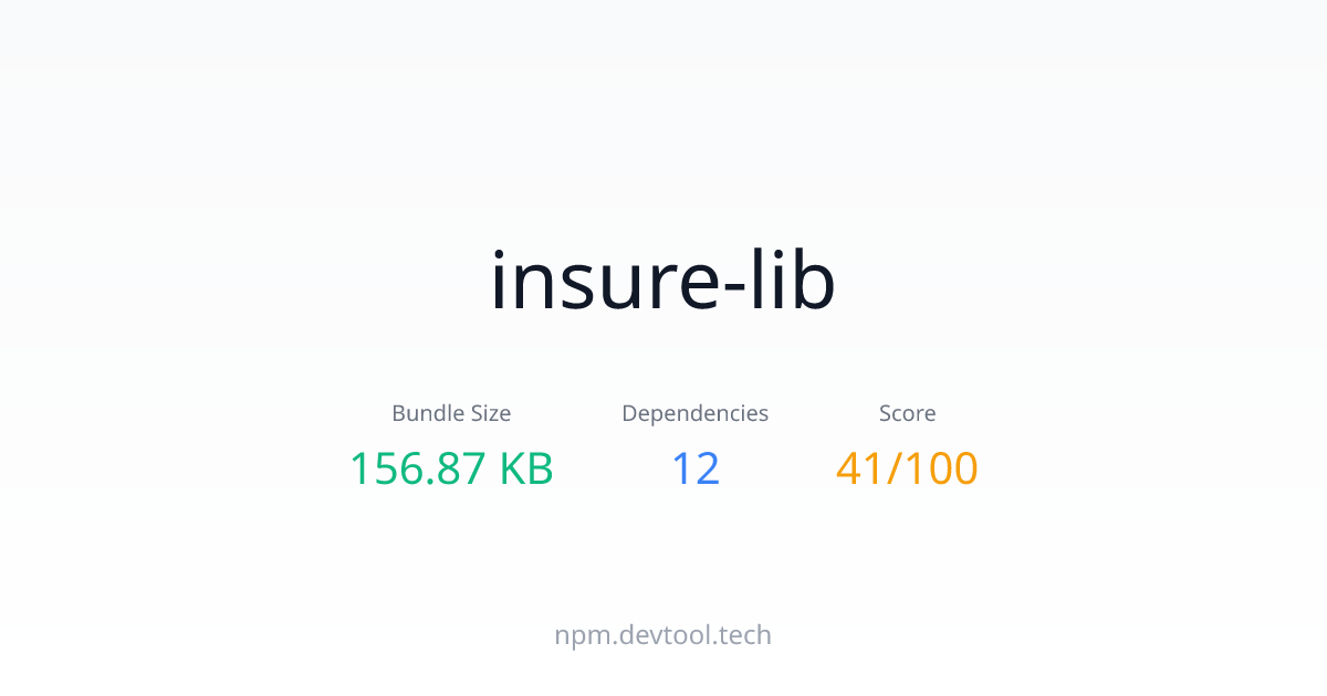 insure-lib - Size, Dependencies & Analysis | DEVTOOL.TECH
