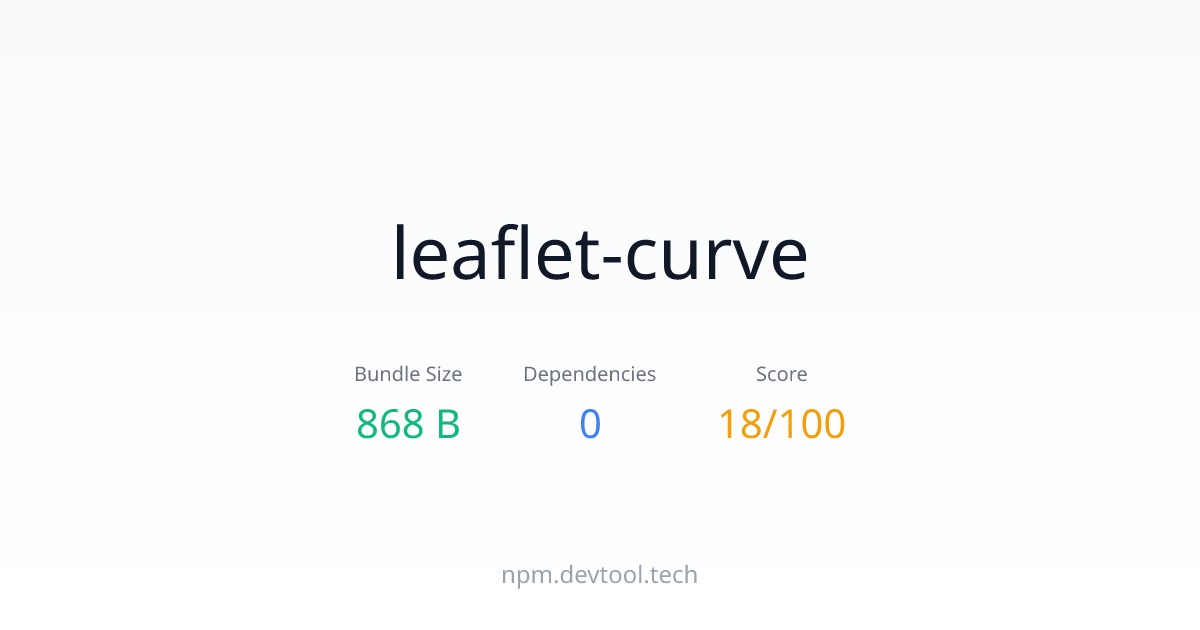 leaflet-curve - Size, Dependencies & Analysis | DEVTOOL.TECH