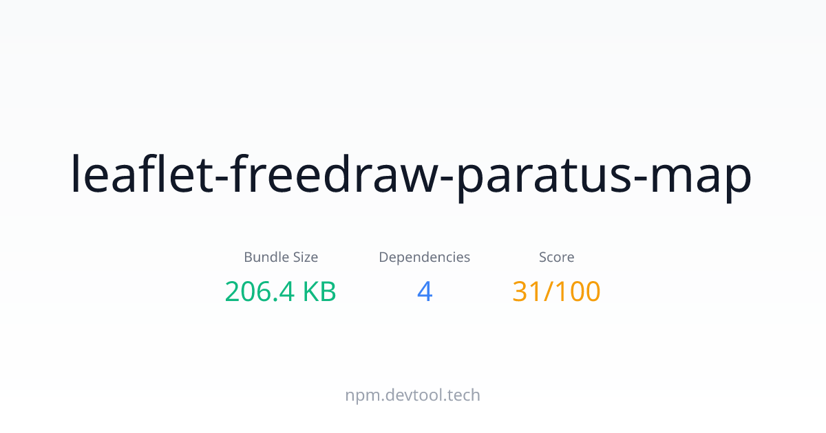 leaflet-freedraw-paratus-map - Size, Dependencies & Analysis | DEVTOOL.TECH