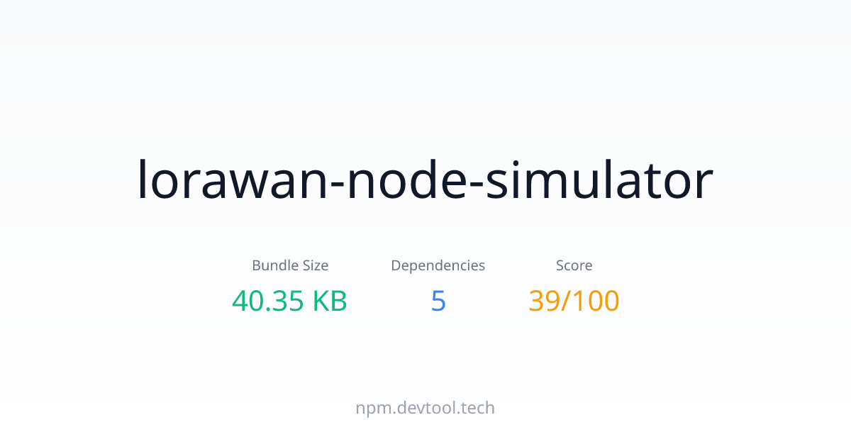 lorawan-node-simulator - Size, Dependencies & Analysis | DEVTOOL.TECH
