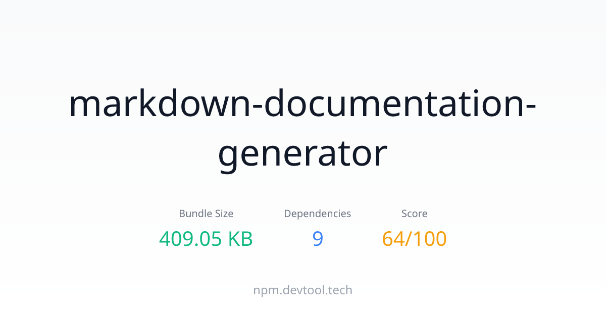 markdown-documentation-generator - Size, Dependencies & Analysis ...