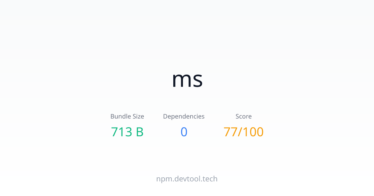 ms - Size, Dependencies & Analysis | DEVTOOL.TECH