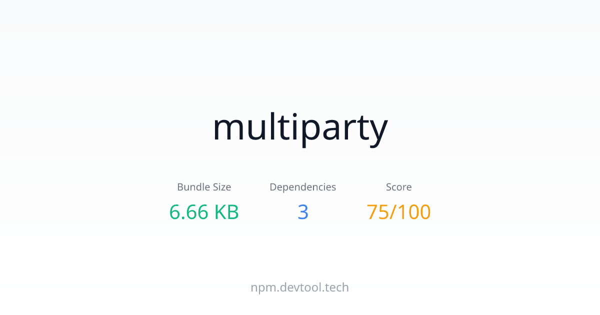 multiparty - Size, Dependencies & Analysis | DEVTOOL.TECH