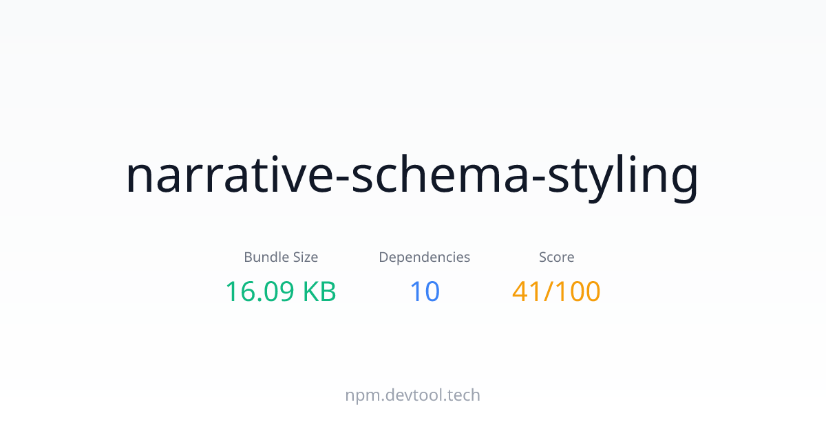 narrative-schema-styling - Size, Dependencies & Analysis | DEVTOOL.TECH