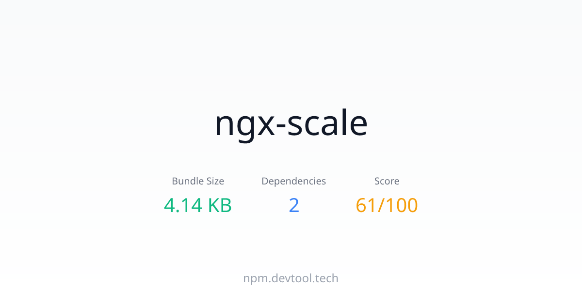 ngx-scale - Size, Dependencies & Analysis | DEVTOOL.TECH