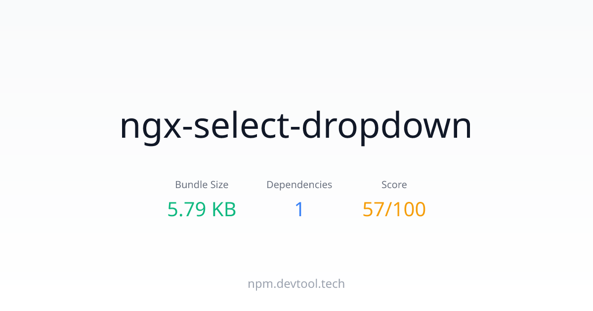 ngx-select-dropdown - Size, Dependencies & Analysis | DEVTOOL.TECH