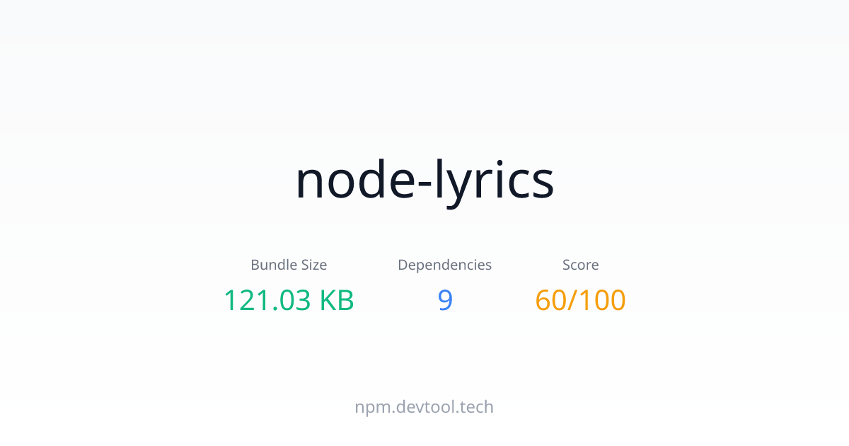 node-lyrics - Size, Dependencies & Analysis | DEVTOOL.TECH