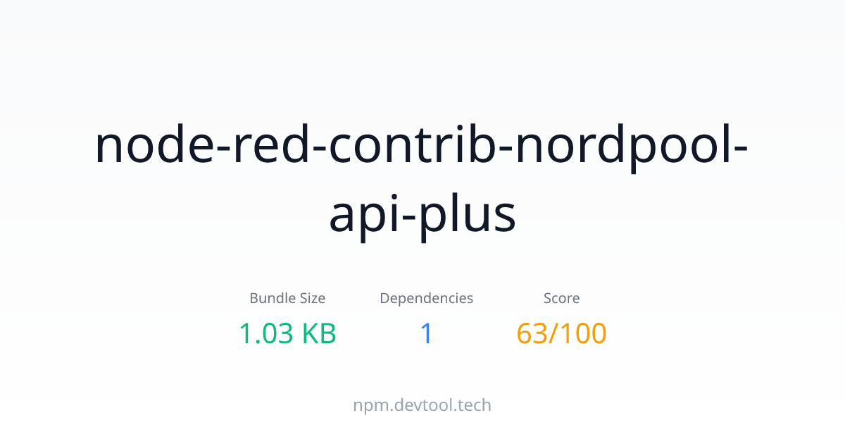 node-red-contrib-nordpool-api-plus - Size, Dependencies & Analysis ...