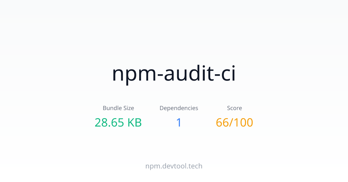 npm-audit-ci - Size, Dependencies & Analysis | DEVTOOL.TECH