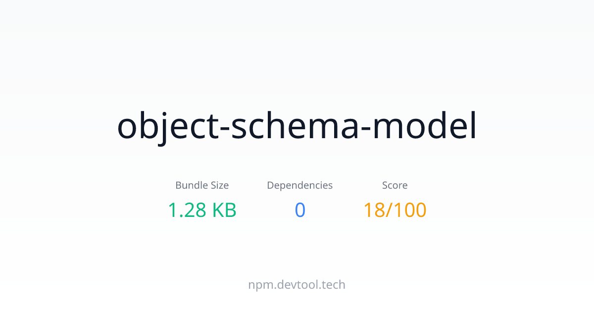 object-schema-model - Size, Dependencies & Analysis | DEVTOOL.TECH