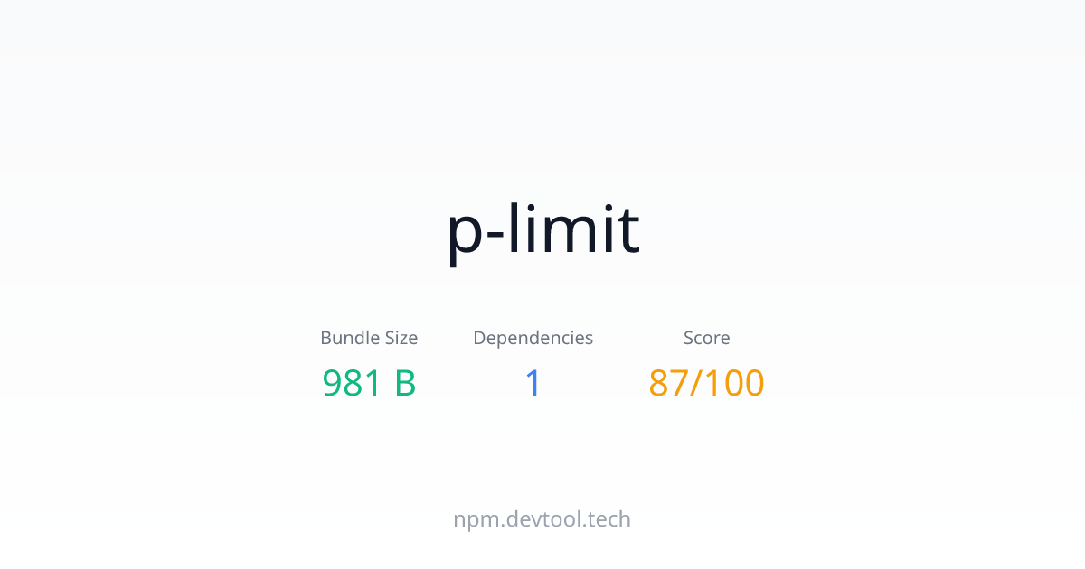 p-limit - Size, Dependencies & Analysis | DEVTOOL.TECH