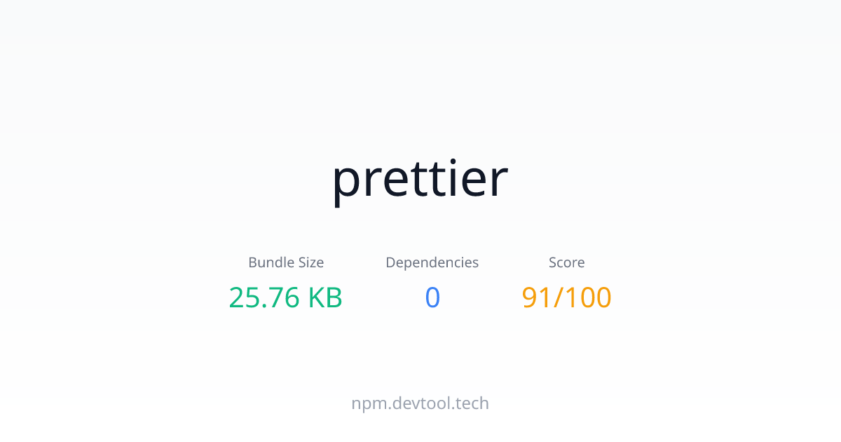 prettier - Size, Dependencies & Analysis | DEVTOOL.TECH