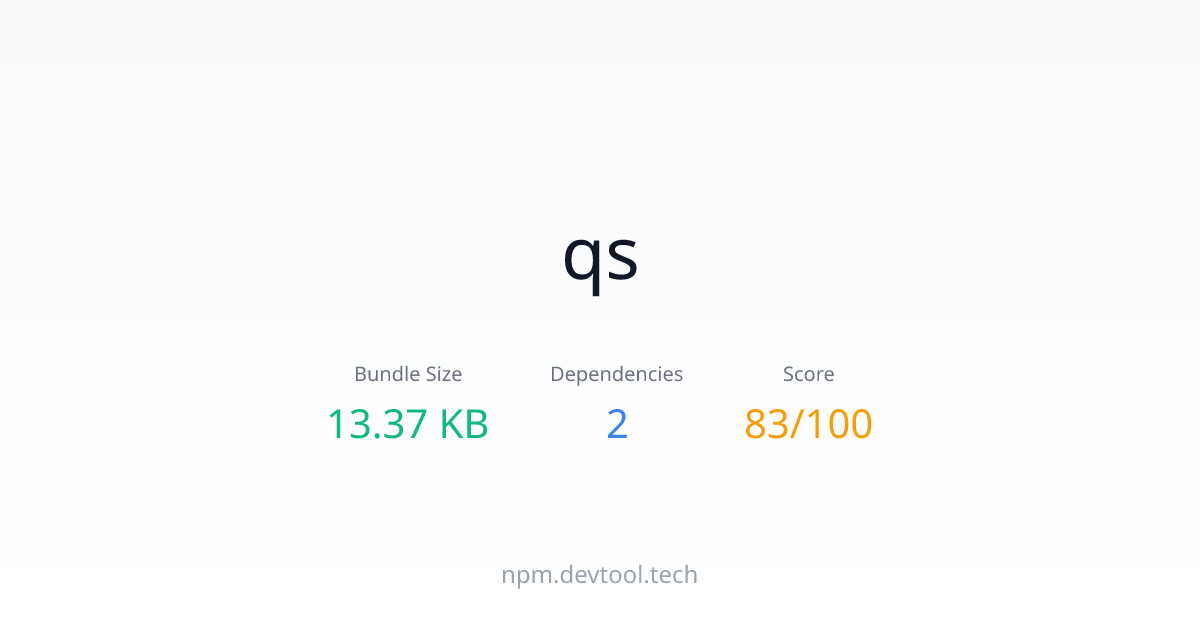 qs - Size, Dependencies & Analysis | DEVTOOL.TECH