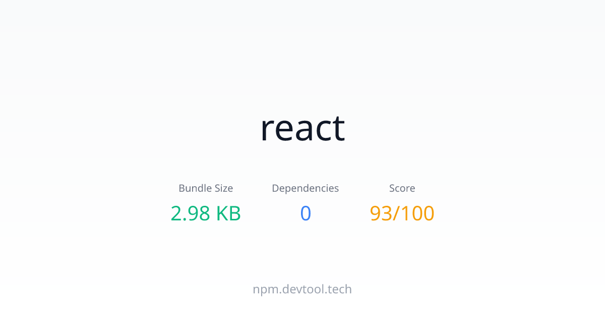 react - Size, Dependencies & Analysis | DEVTOOL.TECH