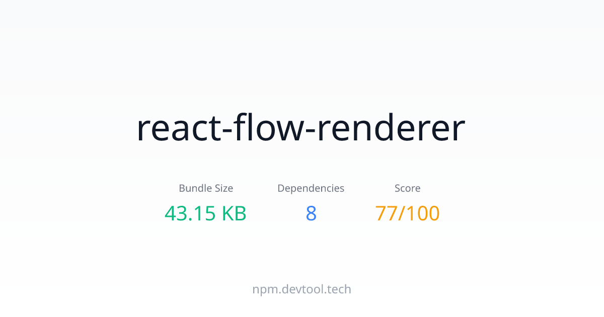 react-flow-renderer - Size, Dependencies & Analysis | DEVTOOL.TECH