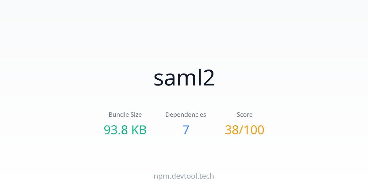 saml2 - Size, Dependencies & Analysis | DEVTOOL.TECH