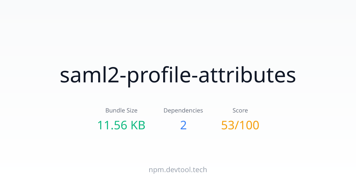 saml2-profile-attributes - Size, Dependencies & Analysis | DEVTOOL.TECH