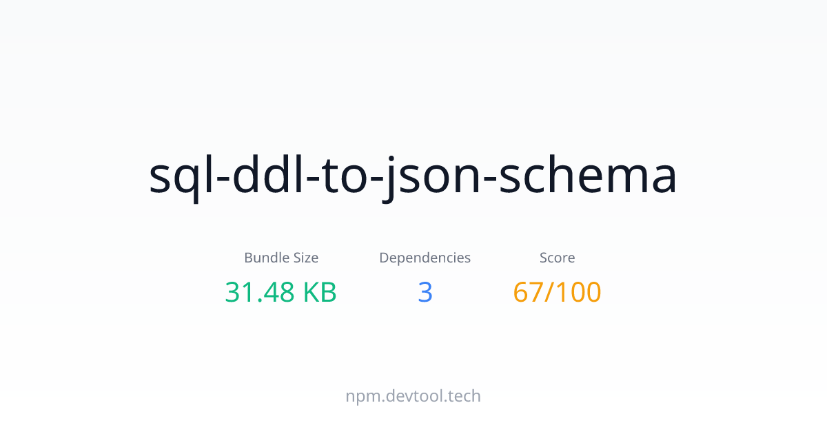 sql-ddl-to-json-schema - Size, Dependencies & Analysis | DEVTOOL.TECH
