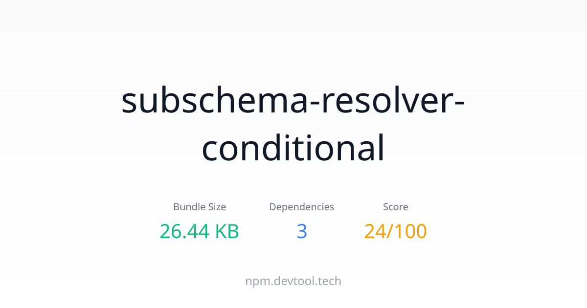 subschema-resolver-conditional - Size, Dependencies & Analysis ...