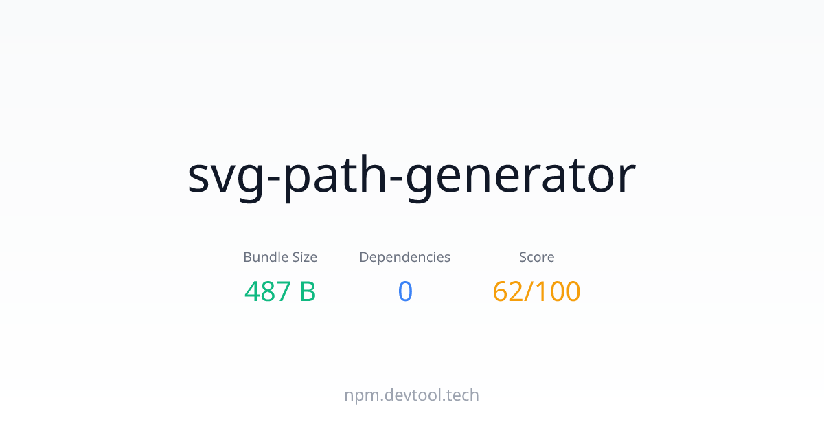svg-path-generator - Size, Dependencies & Analysis | DEVTOOL.TECH