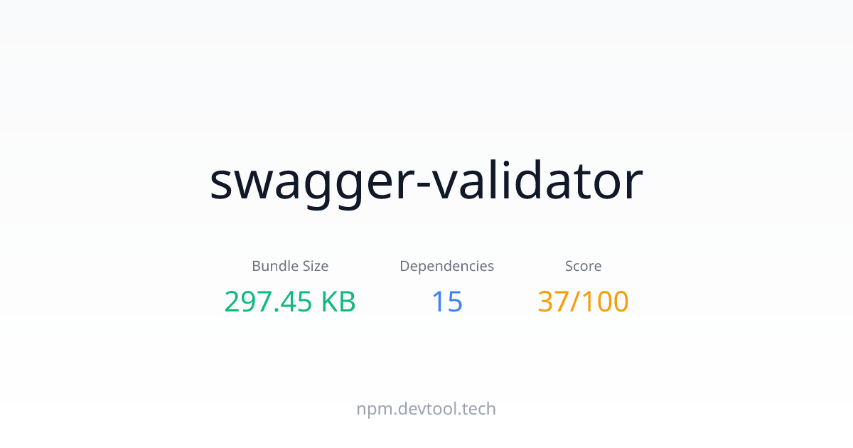 swagger-validator - Size, Dependencies & Analysis | DEVTOOL.TECH