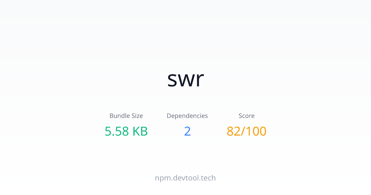 swr - Size, Dependencies & Analysis | DEVTOOL.TECH