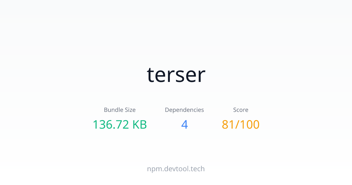 terser - Size, Dependencies & Analysis | DEVTOOL.TECH