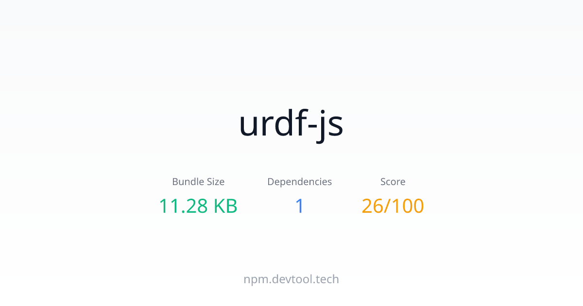 urdf-js - Size, Dependencies & Analysis | DEVTOOL.TECH