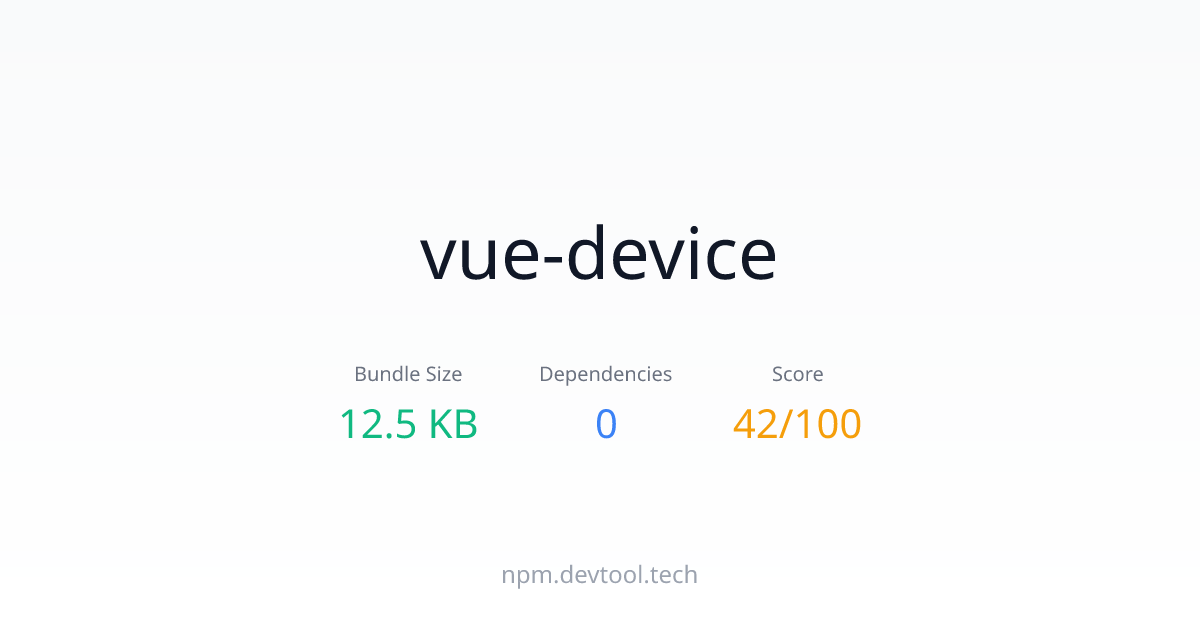 vue-device - Size, Dependencies & Analysis | DEVTOOL.TECH