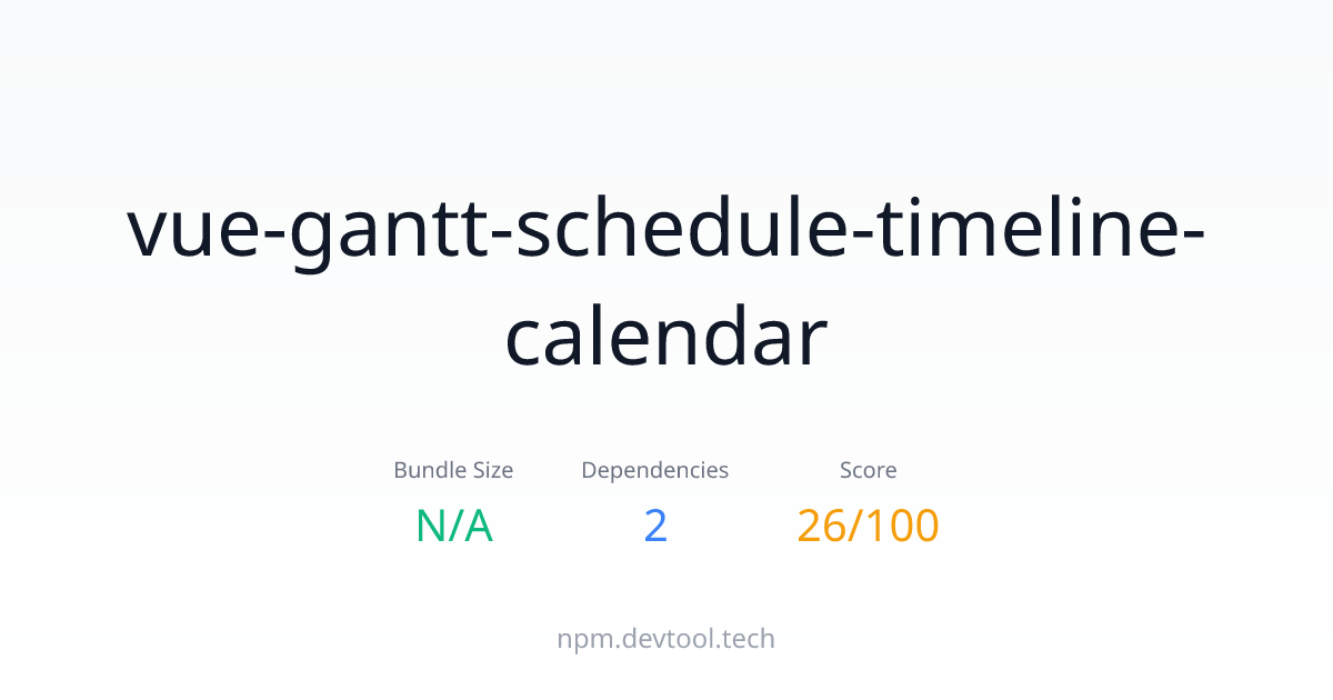 vue-gantt-schedule-timeline-calendar - Size, Dependencies & Analysis ...