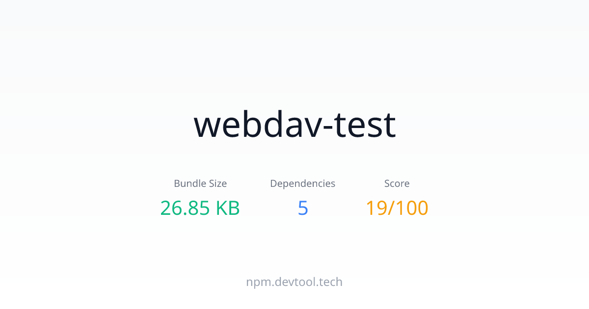 webdav-test - Size, Dependencies & Analysis | DEVTOOL.TECH