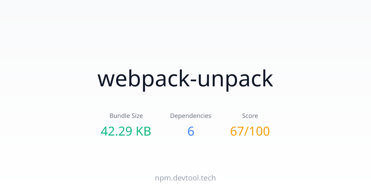 webpack-unpack - Size, Dependencies & Analysis | DEVTOOL.TECH