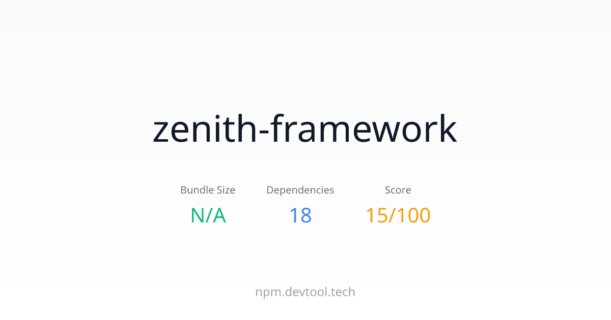 zenith-framework - Size, Dependencies & Analysis | DEVTOOL.TECH